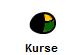 Kurse